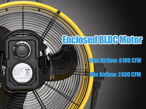 Amazon.com: HiCFM 20 inch DC Motor Drum Fan, 6100 CFM High