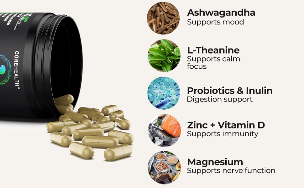 Gut-Brain Ingredients