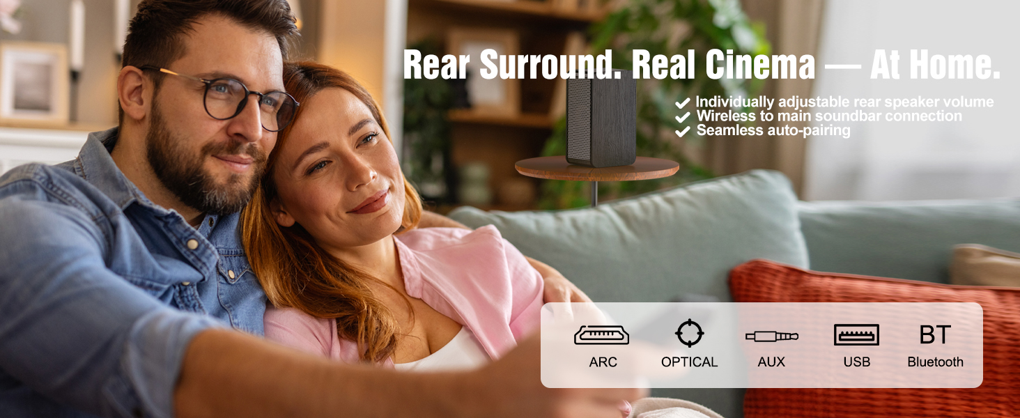 2 Wireless Rear Surround, 2 Wired Front Speakers, Real Cinema — At Home.