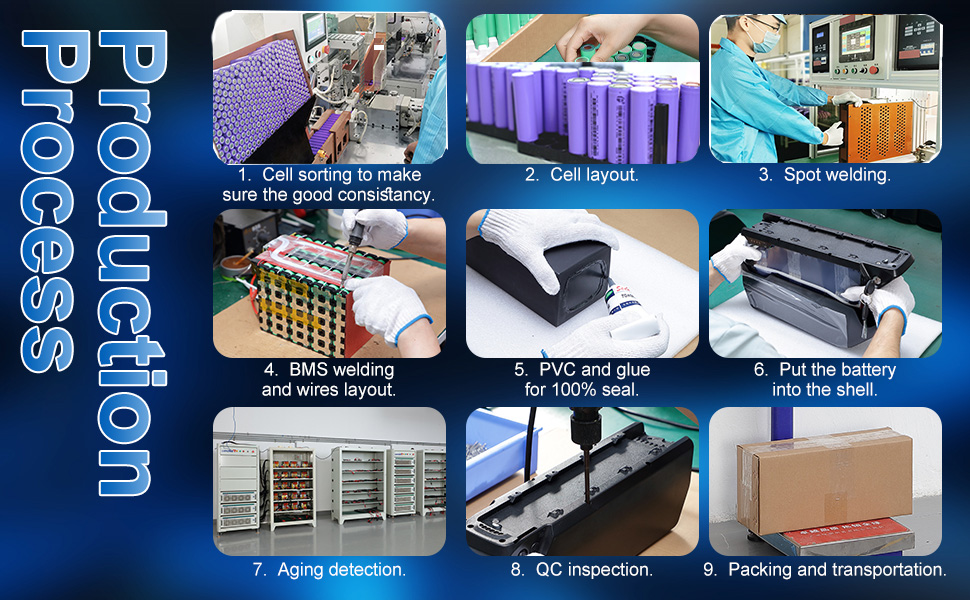 Large manufacture image 3