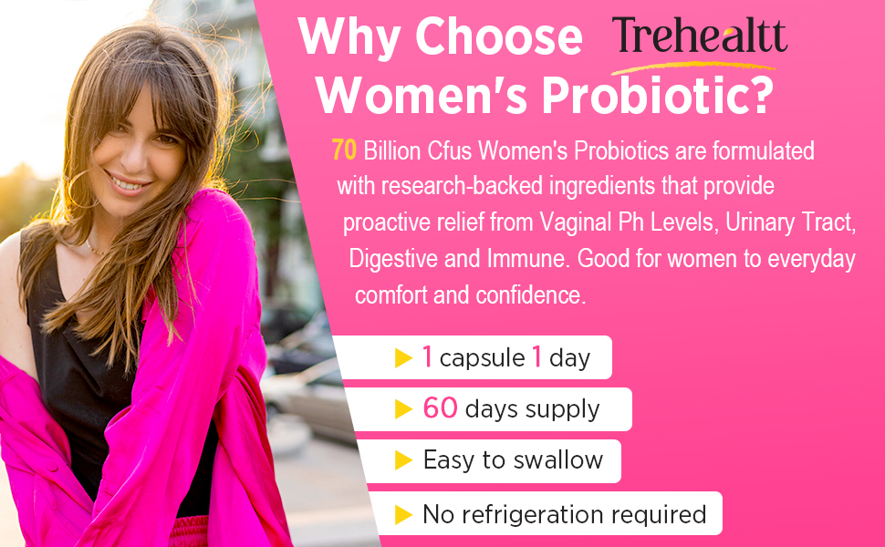 Vaginal Probiotics for Women