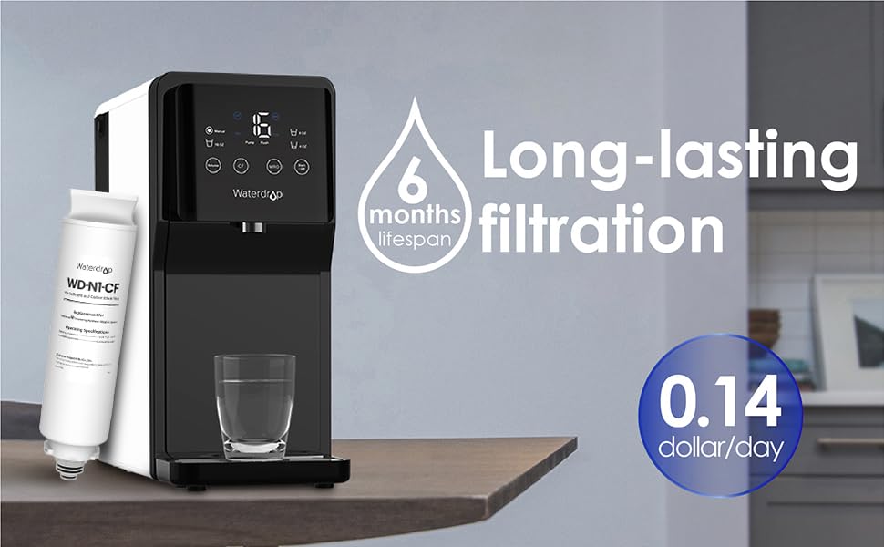 Countertop reverse osmosis