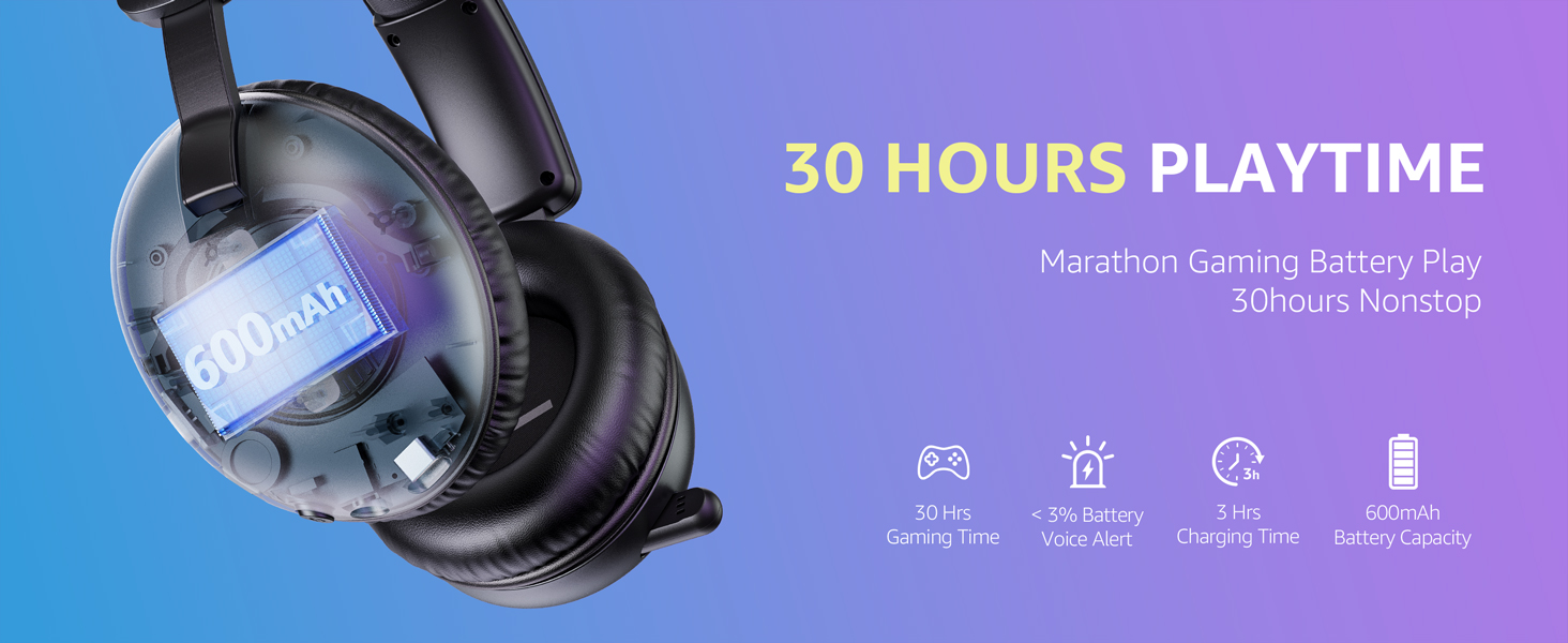 ps4 headset with mic