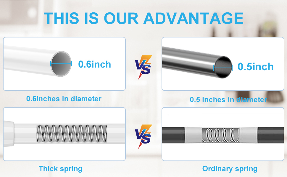 AIZESI 2 Pack Curtain Rods Extendable 68100 cm, Spring Loaded Curtain