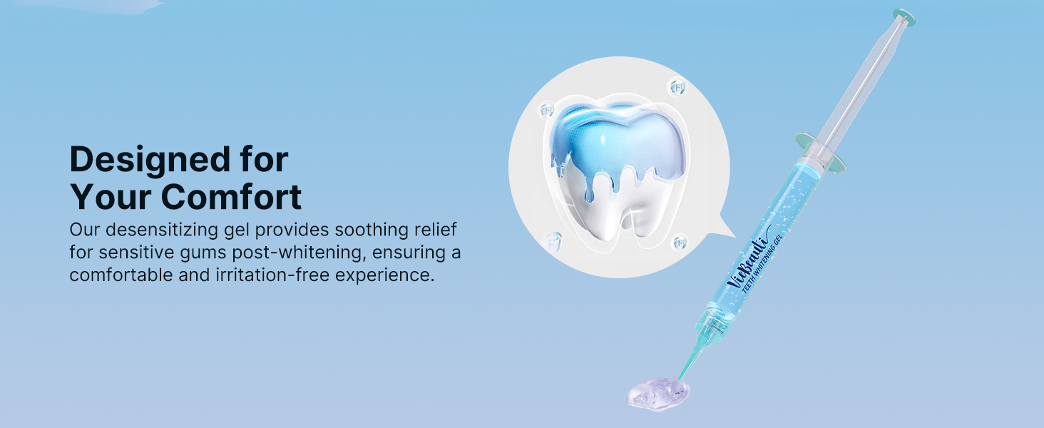 Teeth Whitening Kit