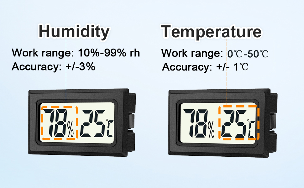 Der Text lautet „Luftfeuchtigkeit“ und „Temperatur“, „Arbeitsbereich: 10%-99% relative Luftfeuchtigkeit“, „Genauigkeit: +/ -3%“, „Arbeitsbereich: 0℃ -50℃“. Digitale Anzeigegeräte zur Anzeige von Temperatur- und Luftfeuchtigkeitsmessungen.