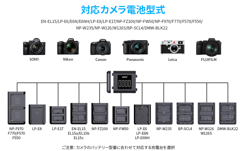 ✨大幅値下げ✨XTAR SN4 LP-E6NHマルチカメラバッテリー充電器 Amazon | XTAR SN4カメラバッテリ充電器はCanonバッテリLP-E6