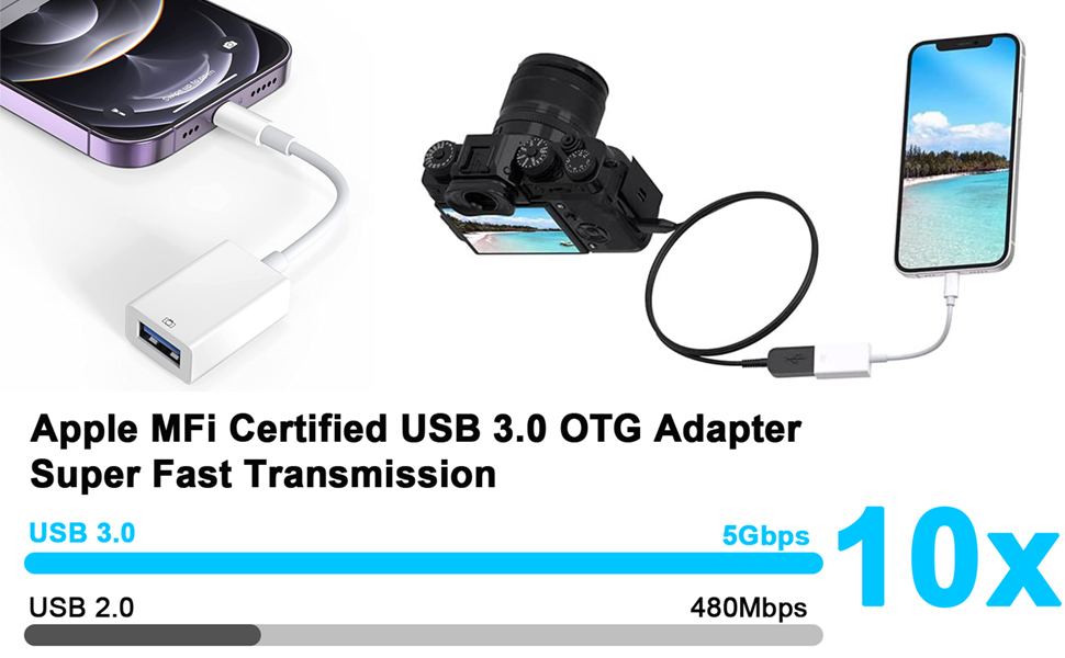 iPhone to USB Camera OTG Adapter with Lightning, USB 3.0 OTG Cable