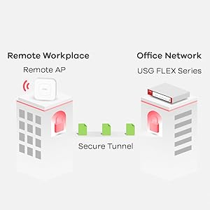 Small manufacture image 6