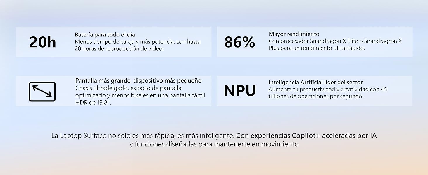 caracteristicas Laptop