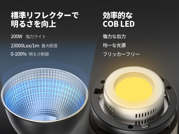 NEEWER 200W RGB COB LEDビデオライト Amazon | NEEWER 200W RGB COB LEDビデオライト 2.4G&APP制御