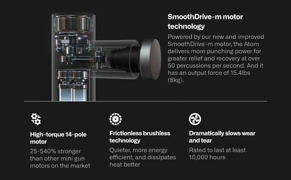 SmoothDrive-m motor technology, atom mini massage gun