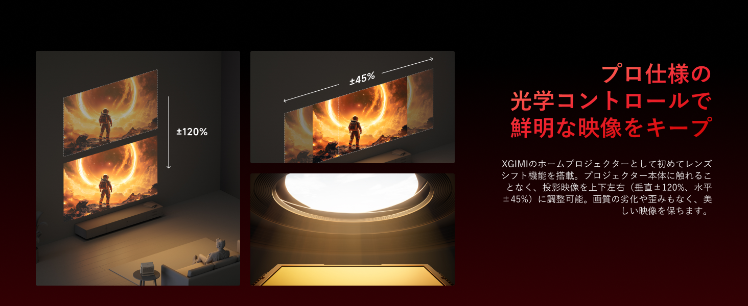 XGIMI HORIZON 20 Pro Standard Kit プロジェクター 4K 3色レーザー