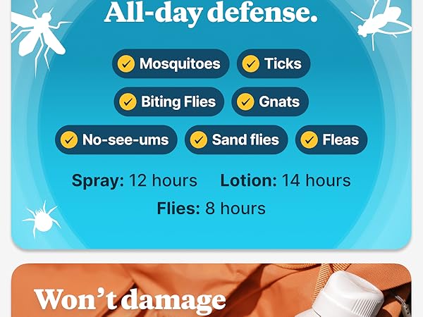 All day protection, repels mosquitoes, ticks, biting flies, gnats, no-see-ums and sand flies