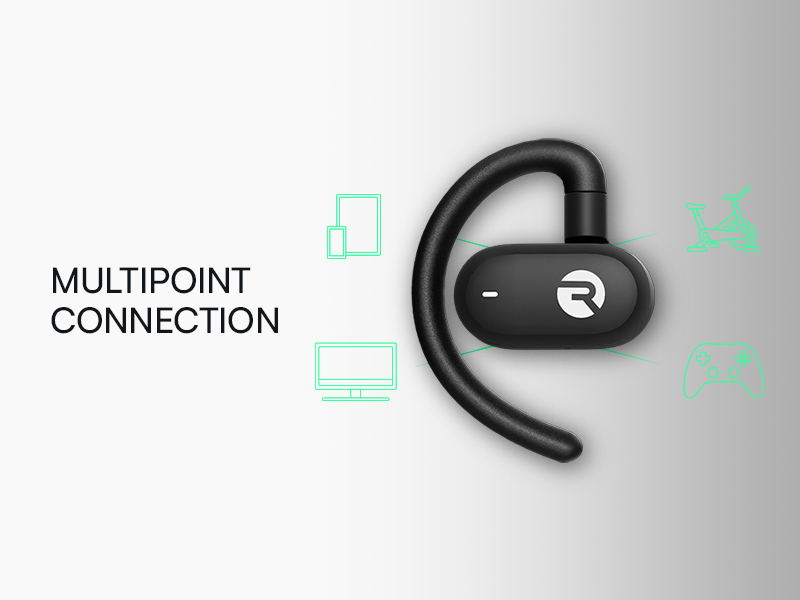 multipoint connection