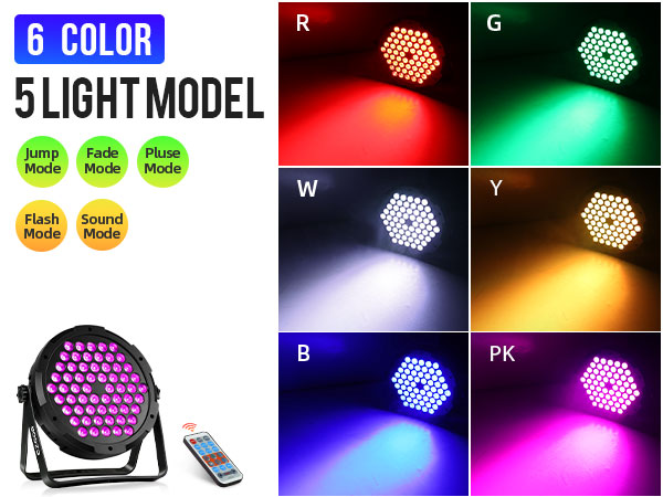 DTM・DAW CODE PARTY600 Amazon.com: DazzlingStage 90W Square LED Stage Lights