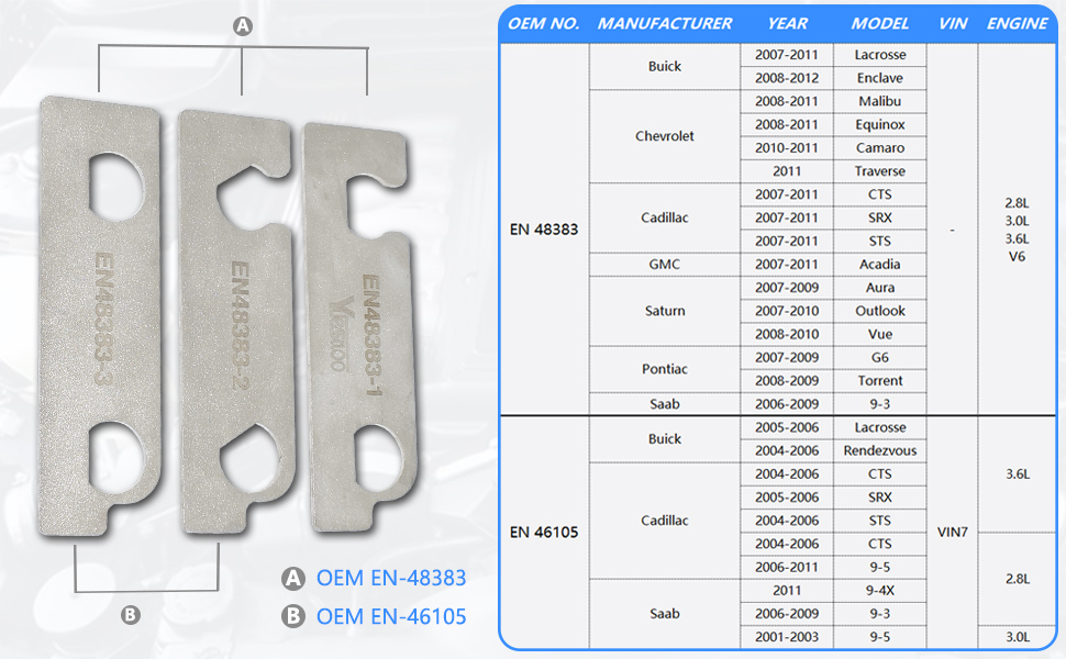 Camshaft Retaining Tool Kit