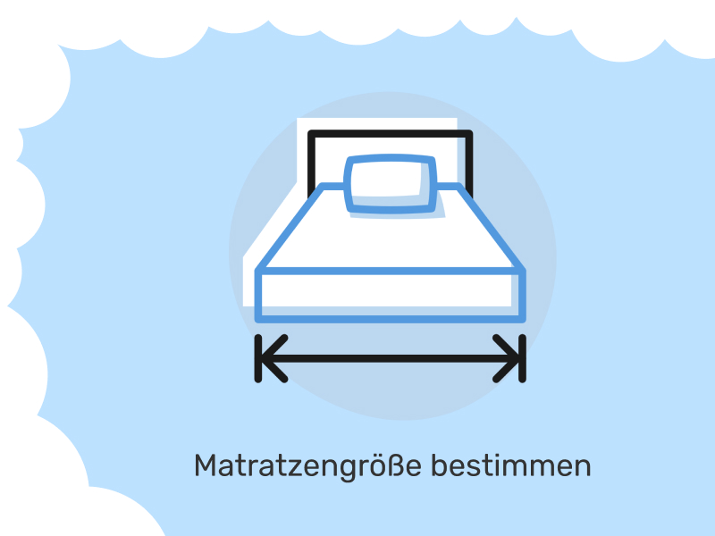 Matratze Größe