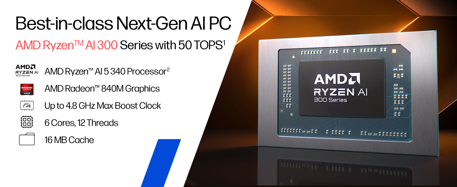 Ryzen AI 300