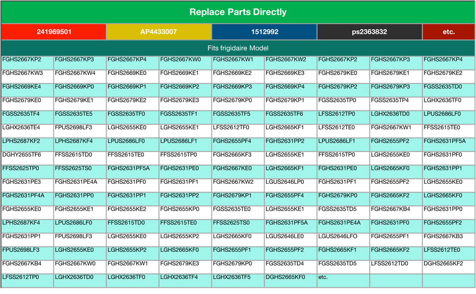 Large manufacture image 3