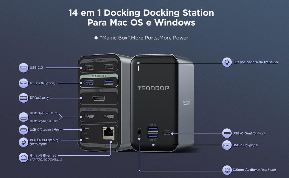 YEOODOP USB C Laptop Docking Station, 14em1 Triple Display USB C HUB