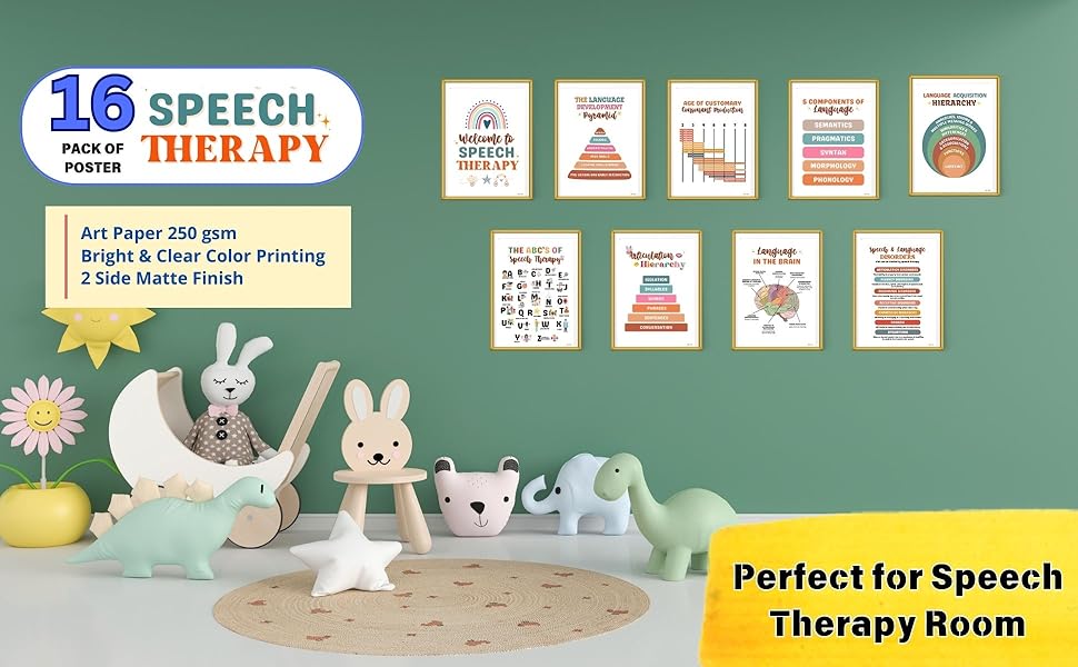 16 Speech Therapy Posters for Therapy Room (Size A4 8.3x11