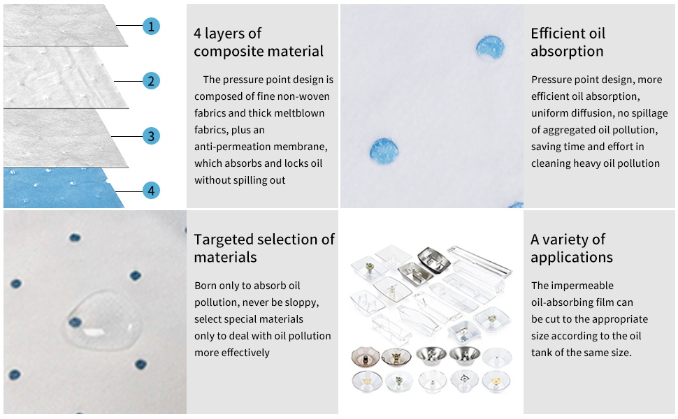 10 Pcs（upgrade） Hood Grease Filters,Kitchen Range Hood Oil