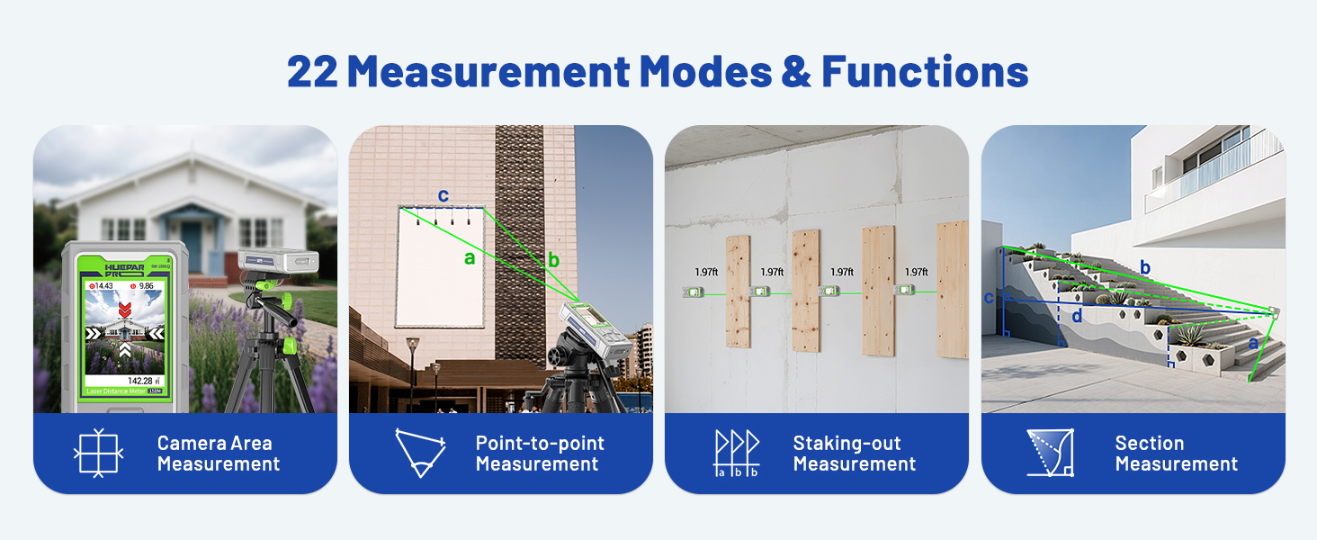 laser measurement tool
