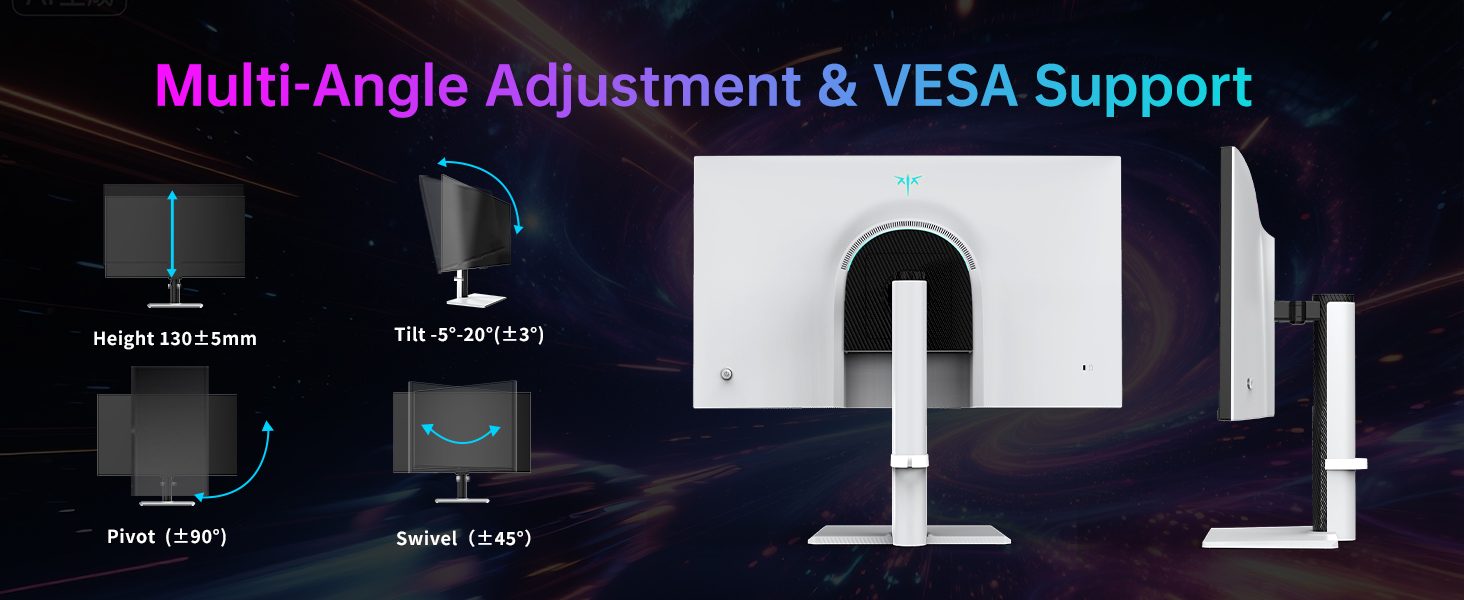 Multi-Angle Adjustment