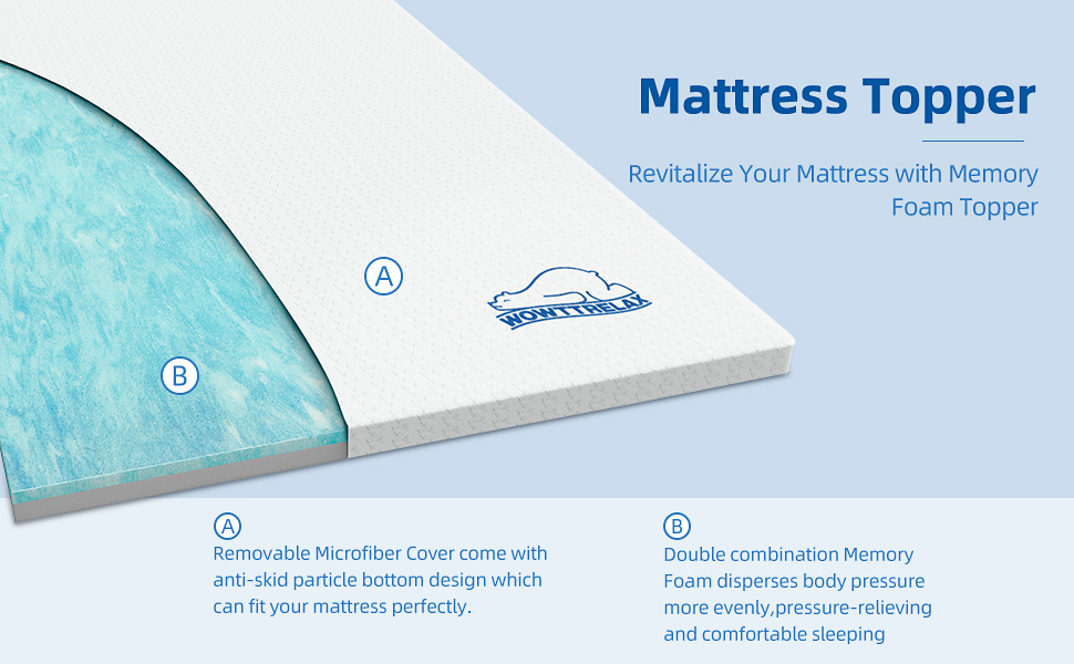 WOWTTRELAX DualLayer 2 Inch Memory Foam Mattress Topper, Double