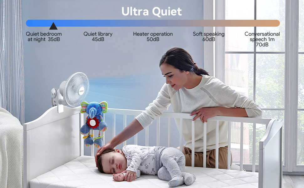 Ultra Quiet