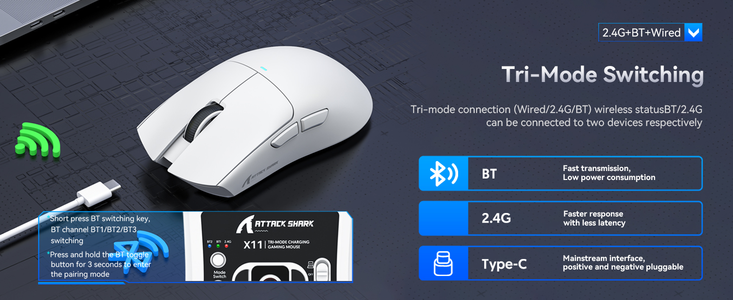Tri-Mode