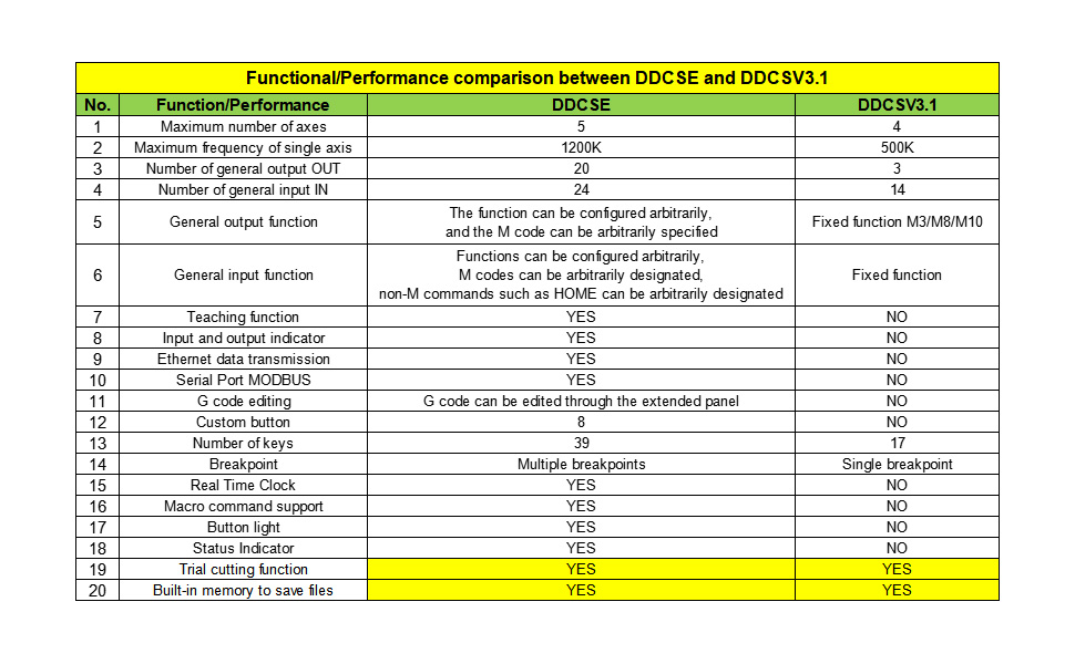 Large manufacture image 4