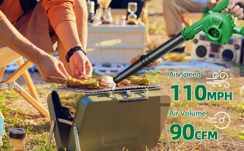 ALTOCRAFT 2in1 Jobsite Cordless Blower & Vacuum,20V Max