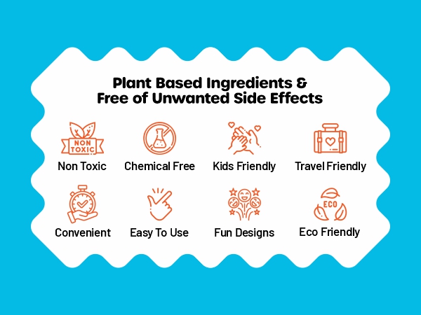 Plant based ingredients free of unwanted side effects