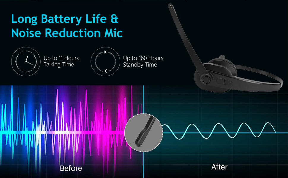 Single Ear Headset