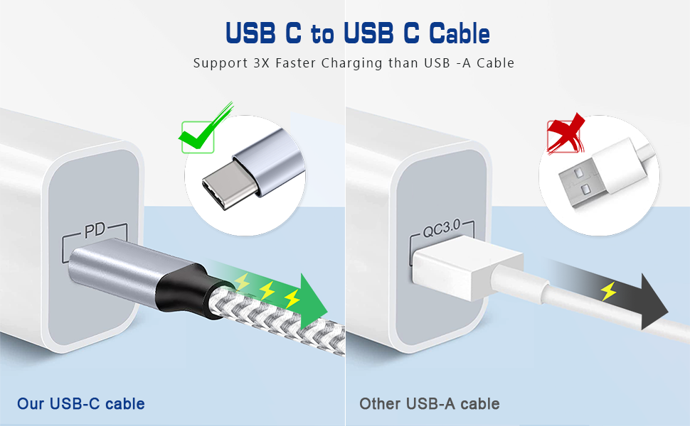 usb c to c