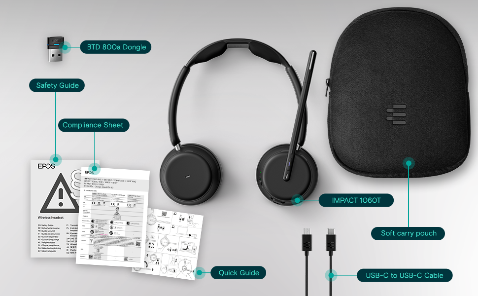 EPOS IMPACT 1060T Professional Office Wireless On Ear Headset