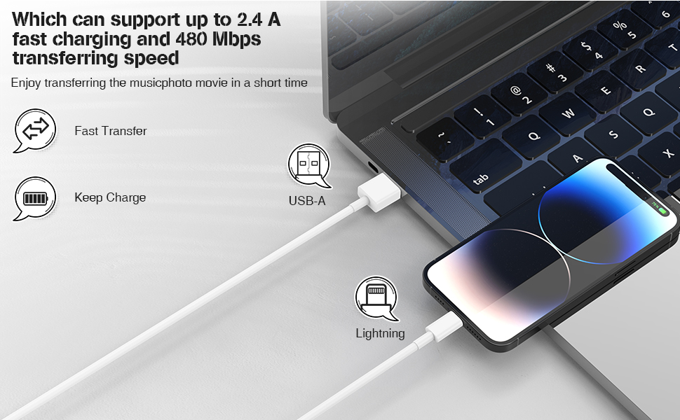 4Pack iPhone Charger Cord 3ft, [Apple Mfi Certified