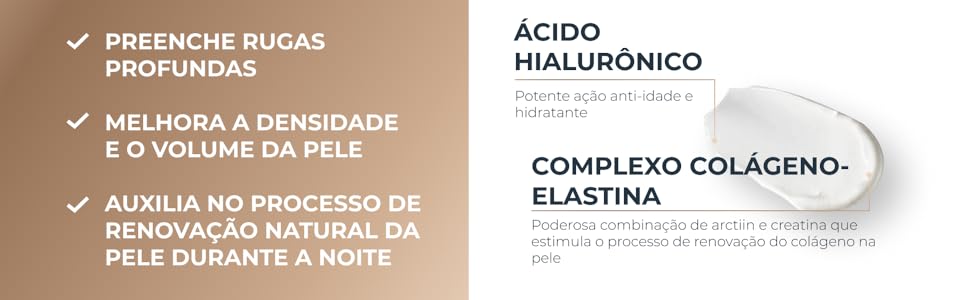 A combinação de Ácido Hialurônico e elastina preenche rugas profundas.
