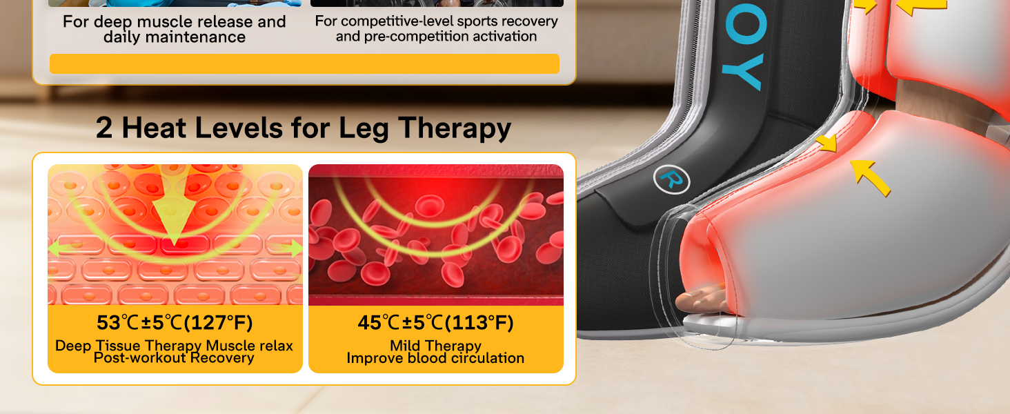 leg massager for circulation