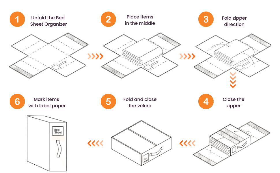 4Pcs Foldable Bed Sheet Organizer,Sheet Cube Fabric Storage Bins for