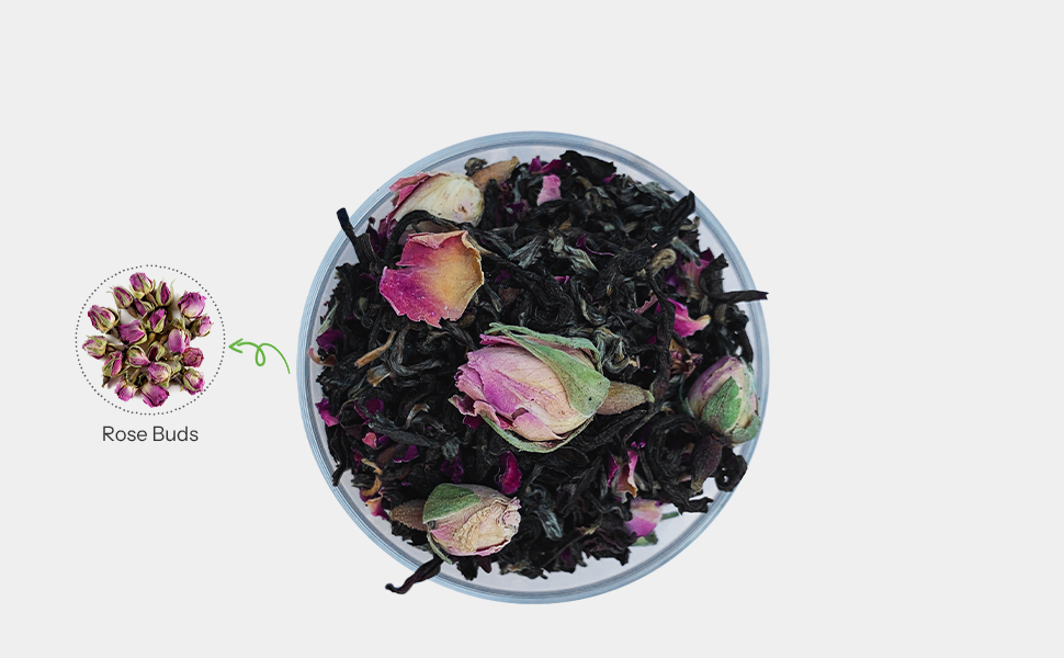 Remembrance Ingredients 