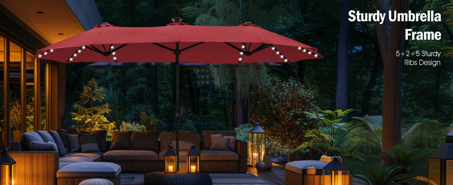 sunbrella patio umbrellas