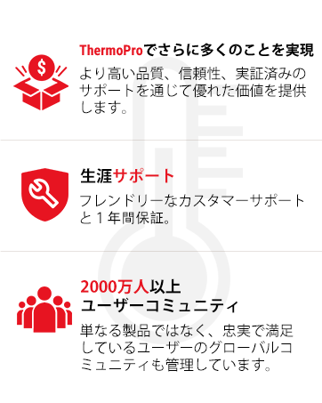 thermopro 温湿度計