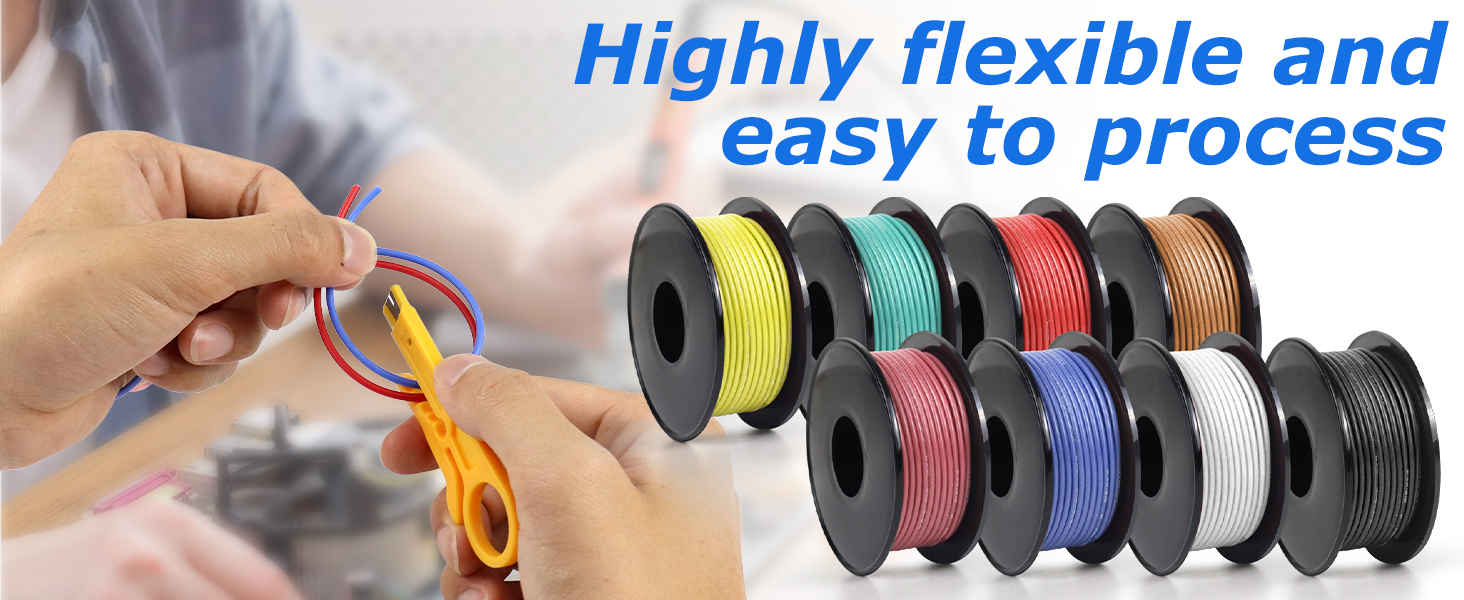 Colorful electrical wires on spools. A hand demonstrates flexibility by bending two wires. Text highlights product as highly flexible and easy to process.