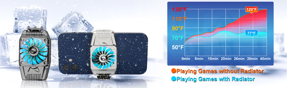 mobile phone radiator