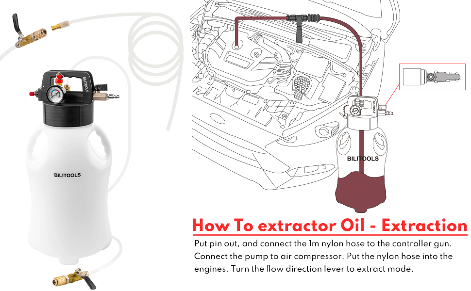 BILITOOLS Transmission Fluid Transfer Pump, 8L (2.1 Gallons