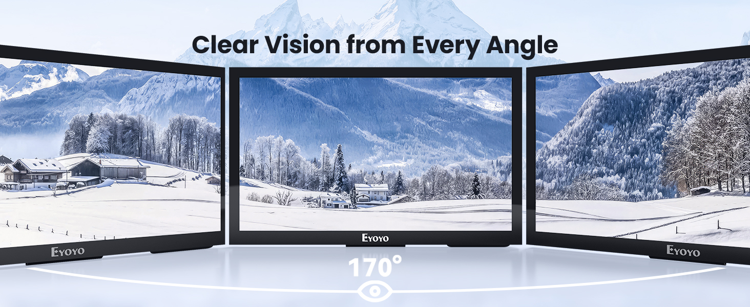 Eyoyo Raspberry Pi Touchscreen Monitor 7-inch IPS LCD Touch Screen 1024×600