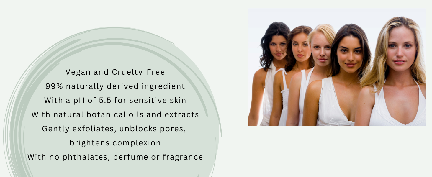 Exfoliating Face Polish